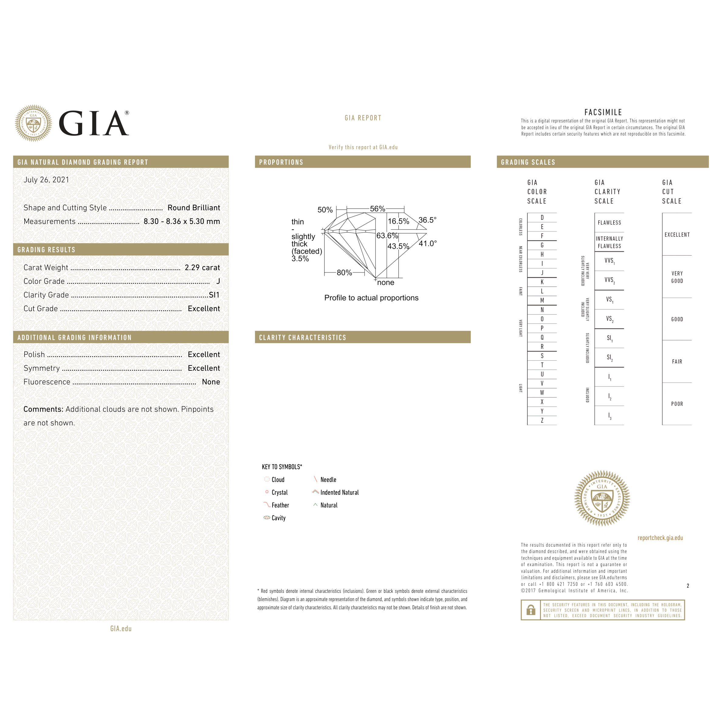 GIA Certificate 2