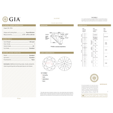 GIA Certificate