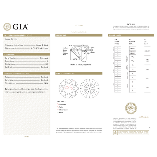 GIA Certificate