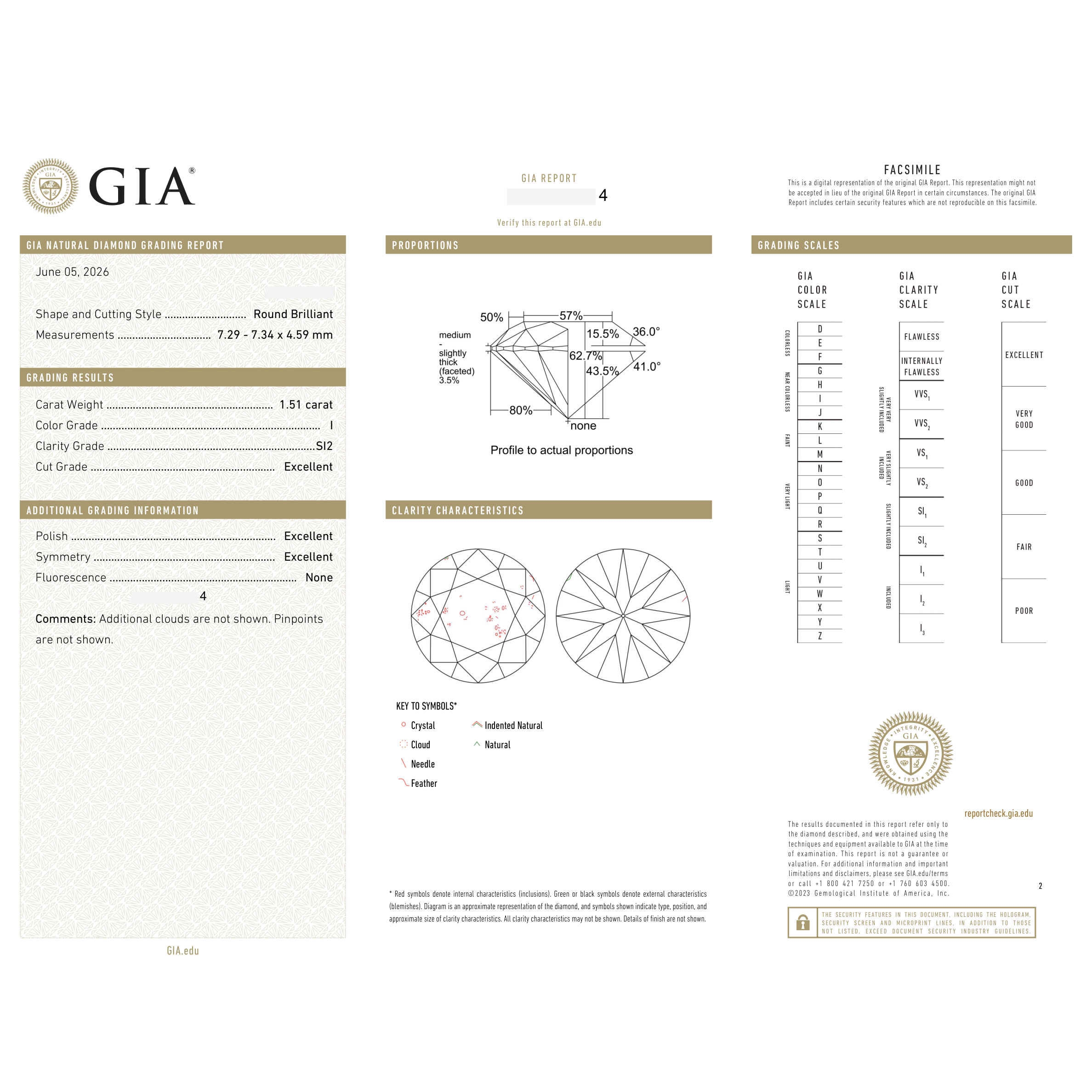 GIA Certificate