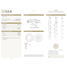 GIA Certificate 2