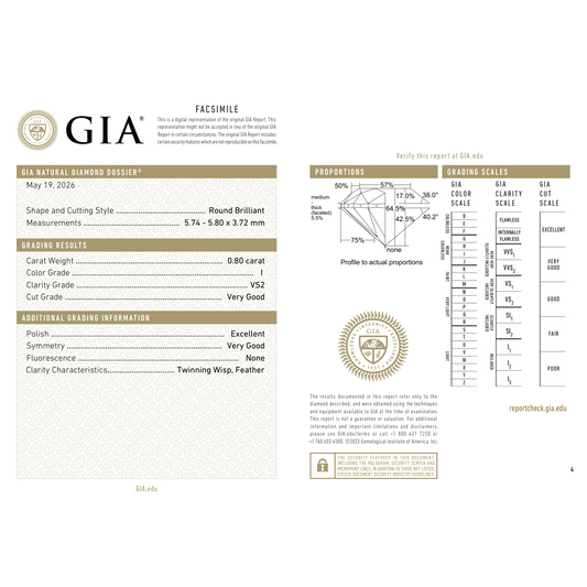 GIA Certificate