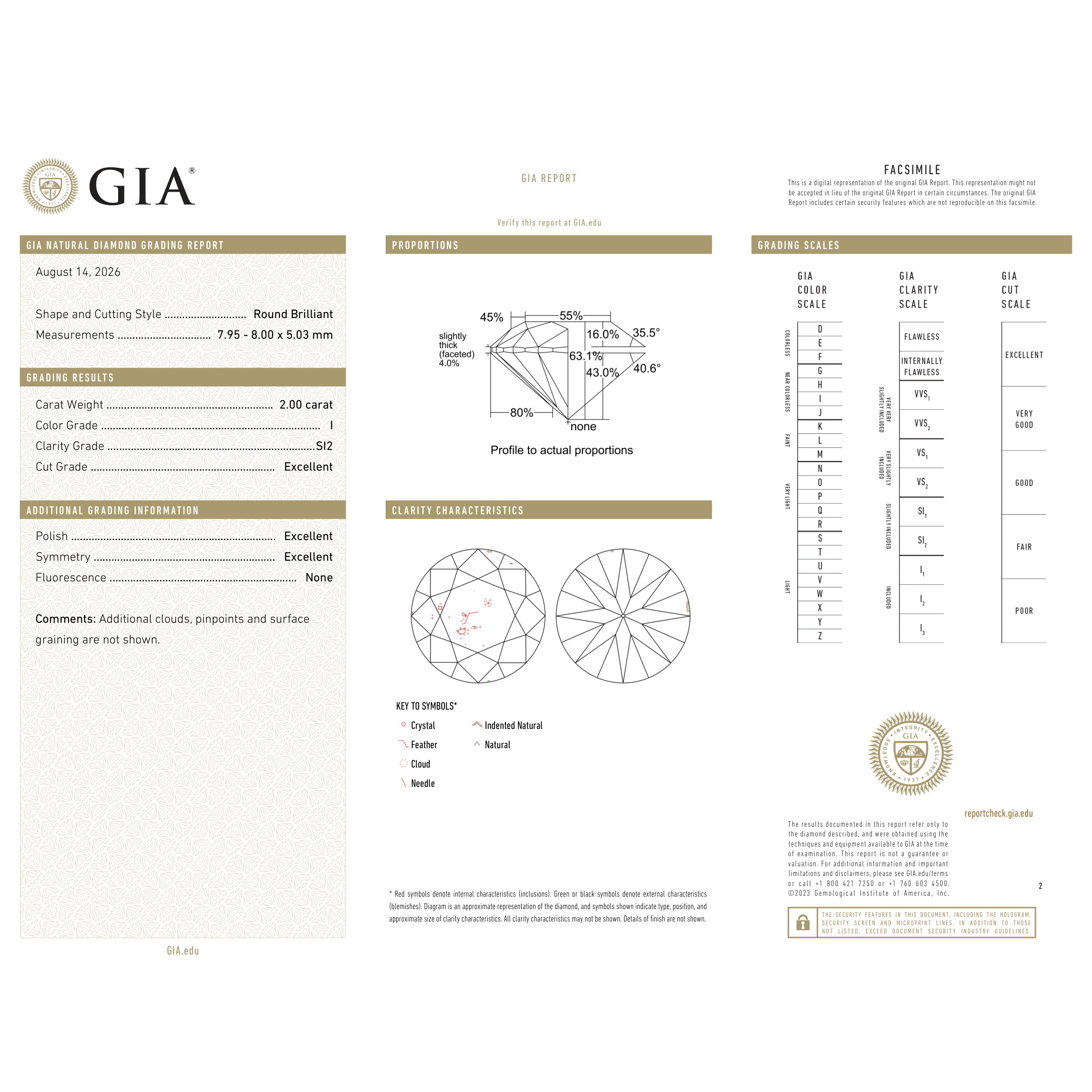 GIA Certificate 2