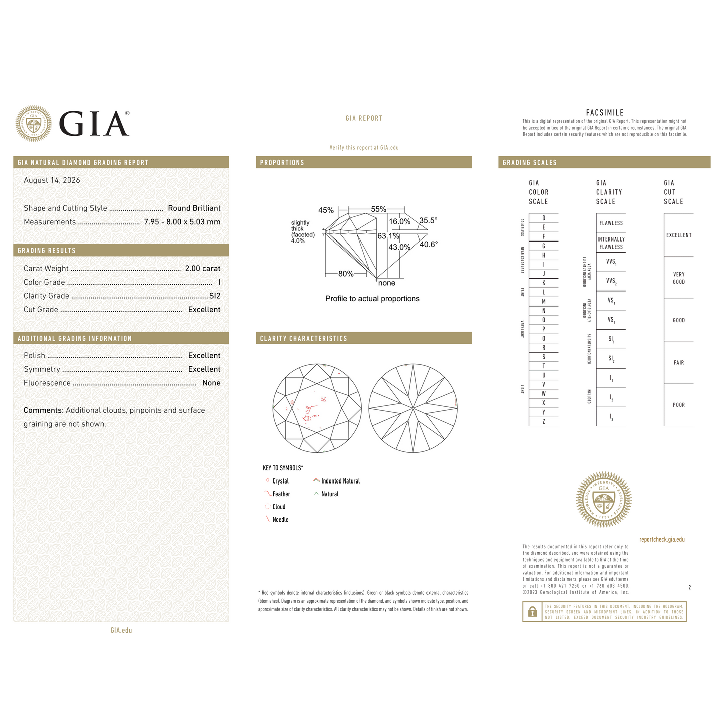 GIA Certificate 2