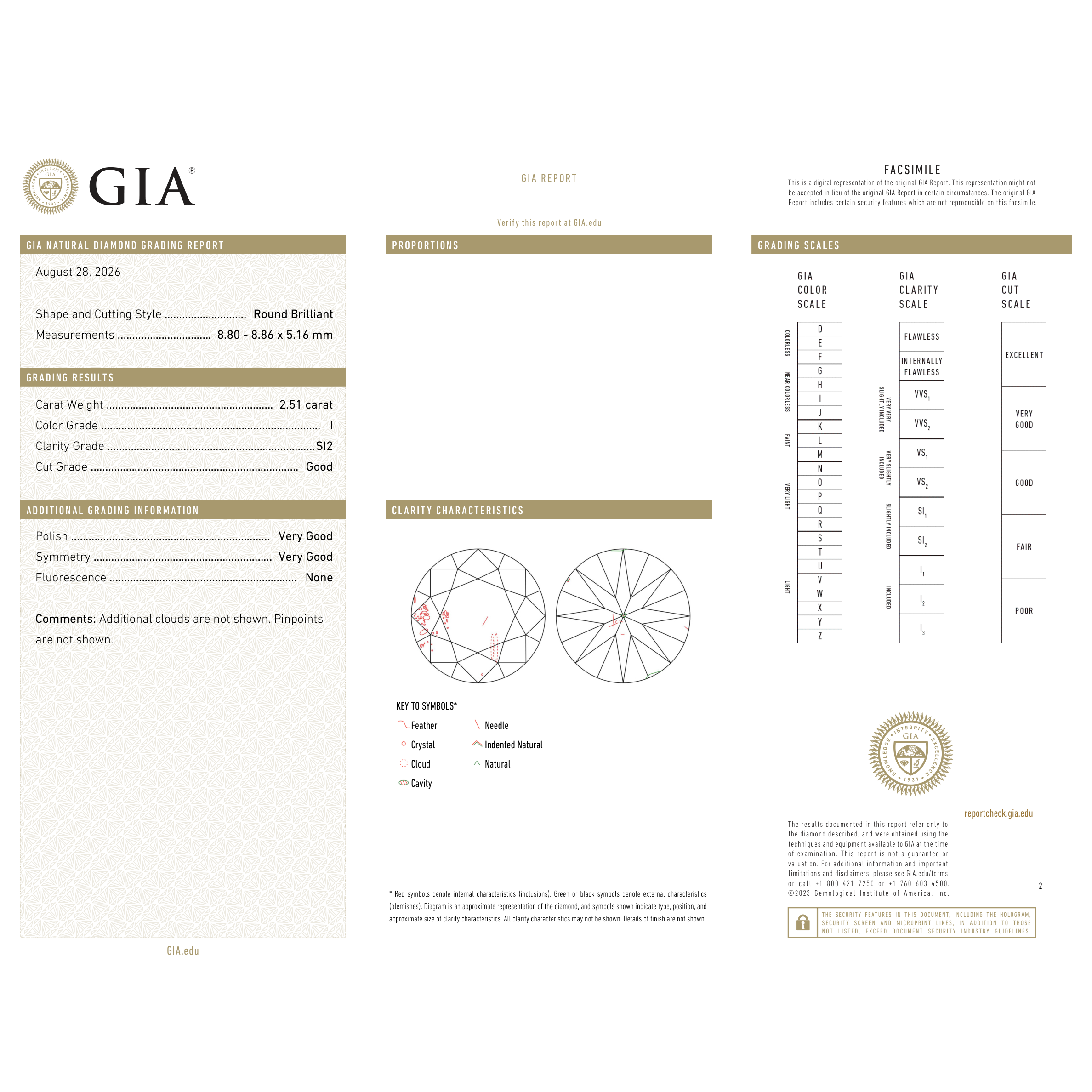 GIA Certificate