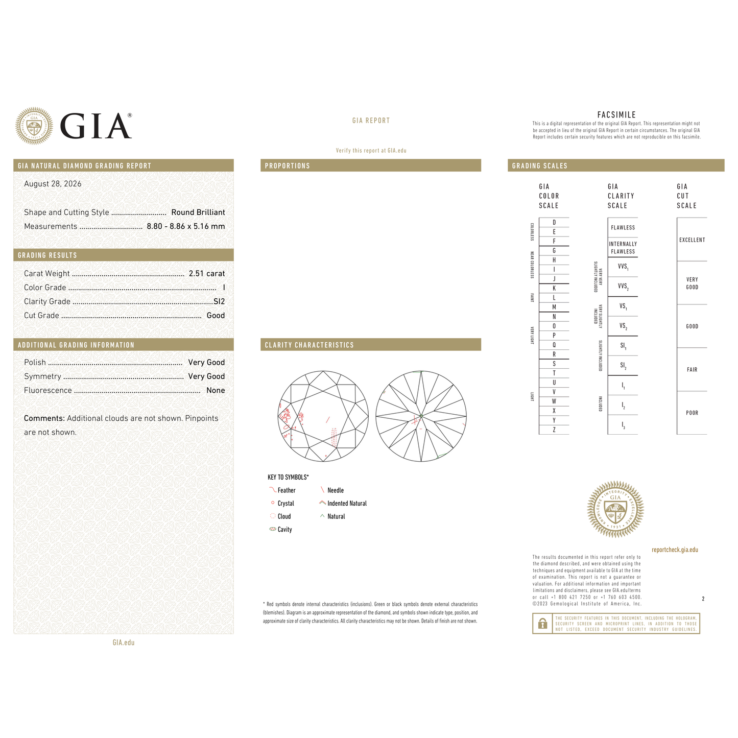 GIA Certificate