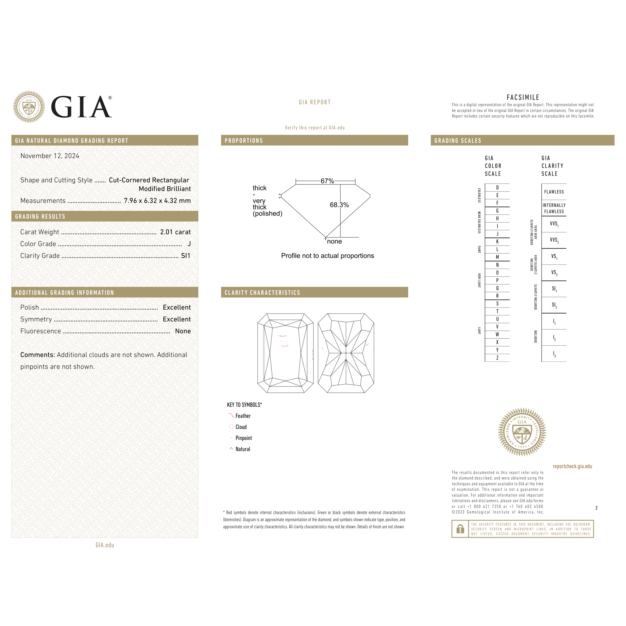 GIA Certificate 2