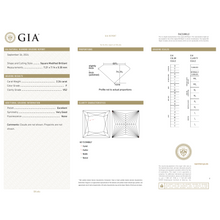 GIA Certificate 2