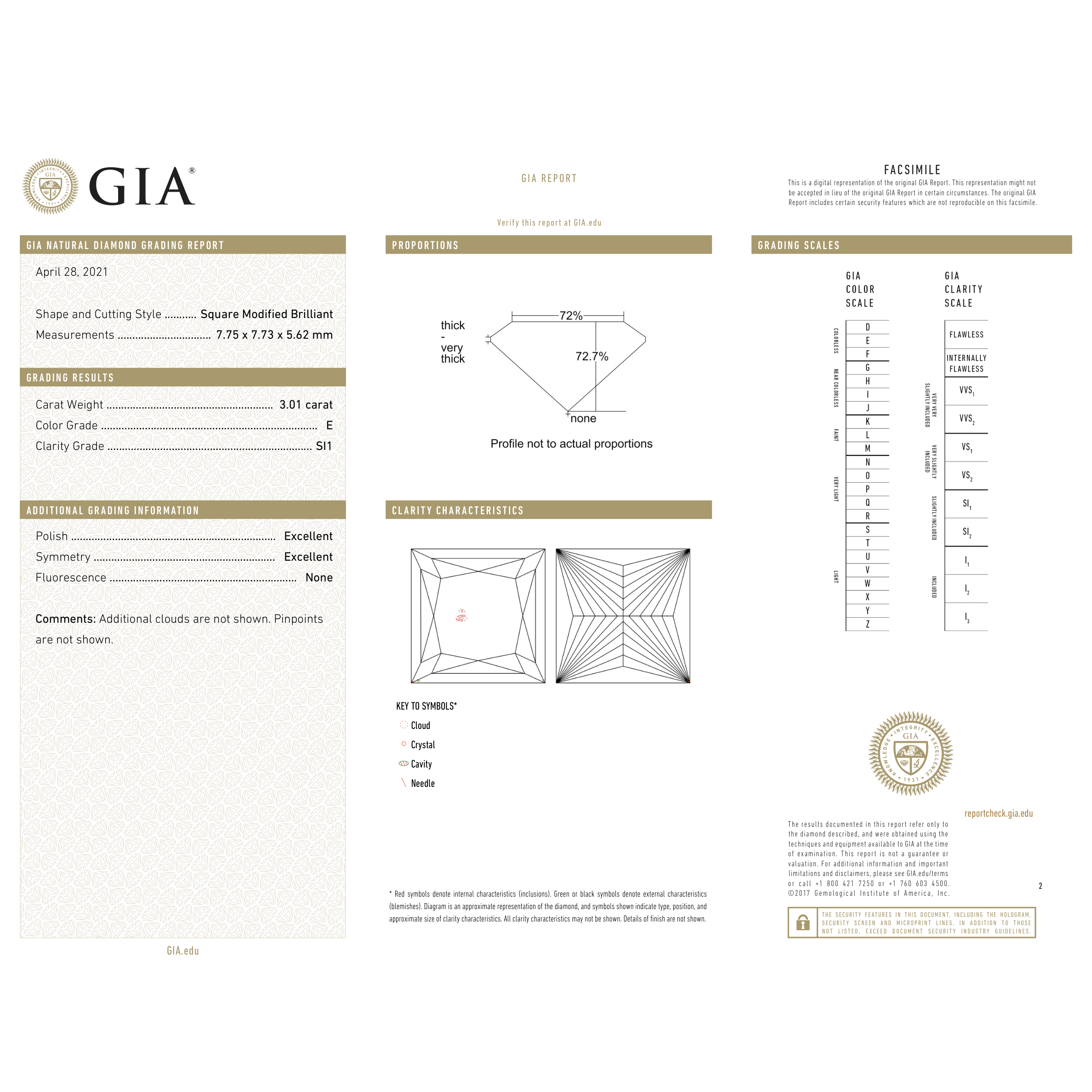 GIA Certificate 2