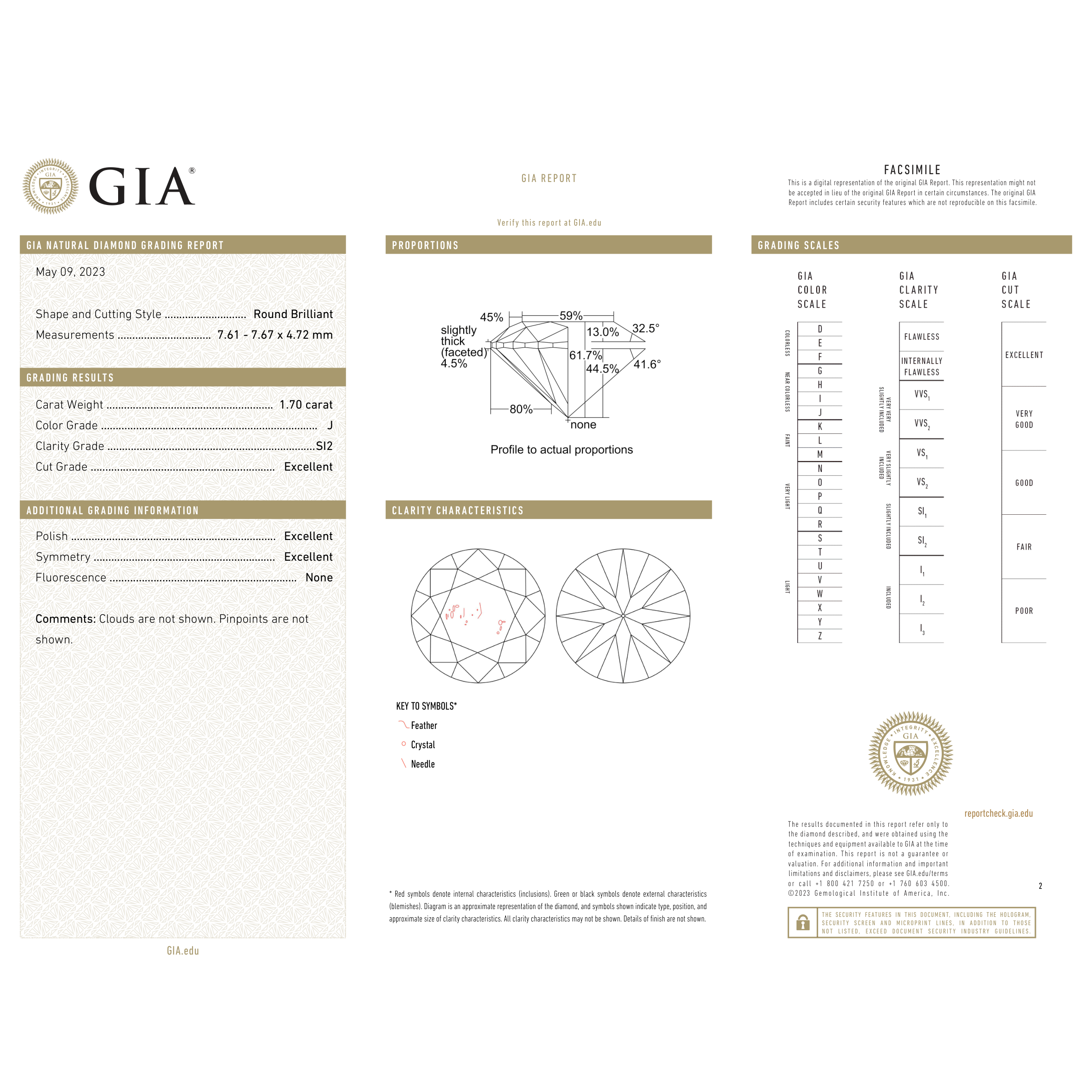 GIA Certificate