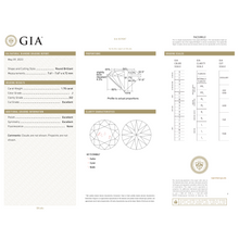 GIA Certificate