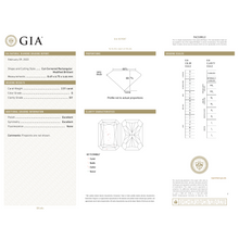 GIA Certificate