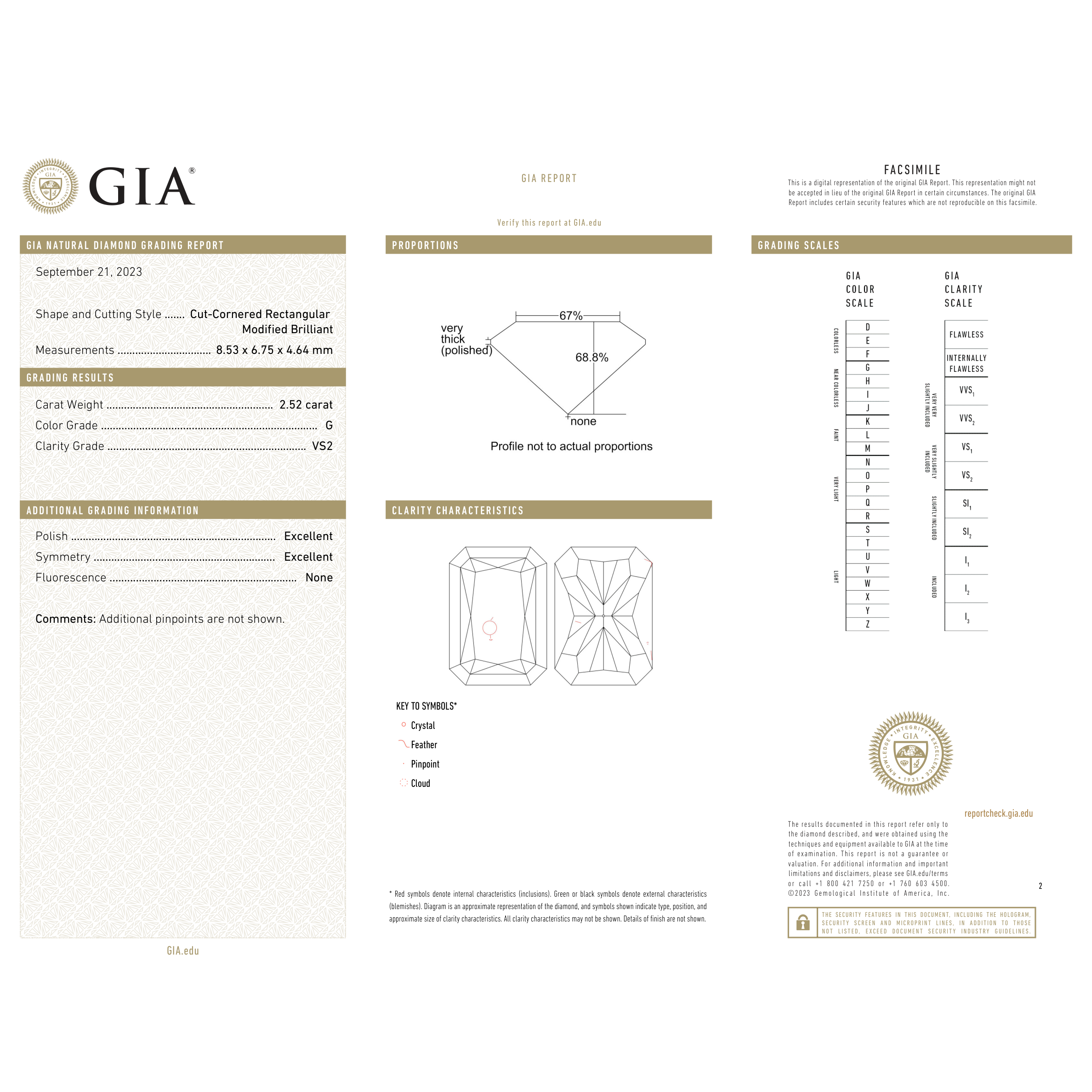 GIA Certificate 2