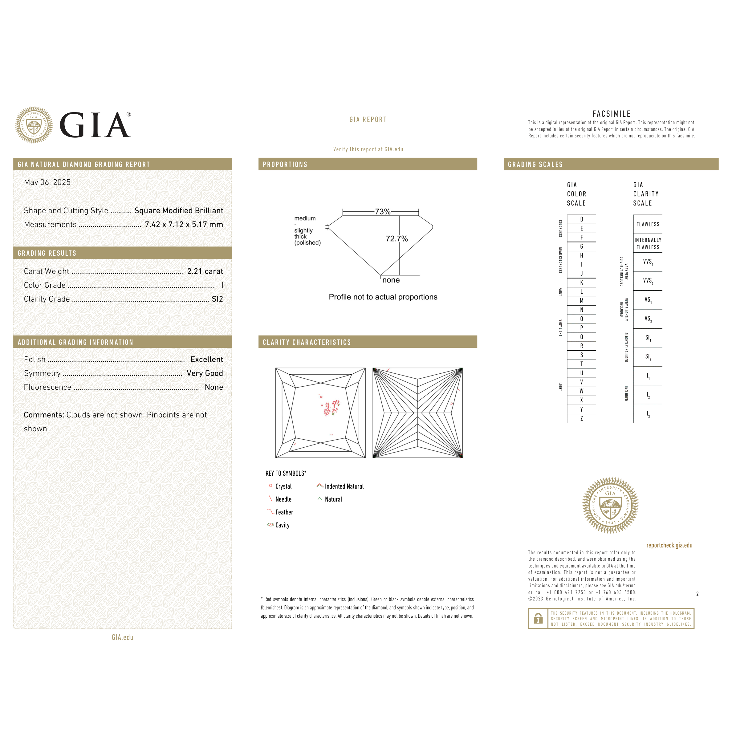 GIA Certificate
