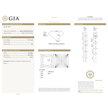 GIA Certificate