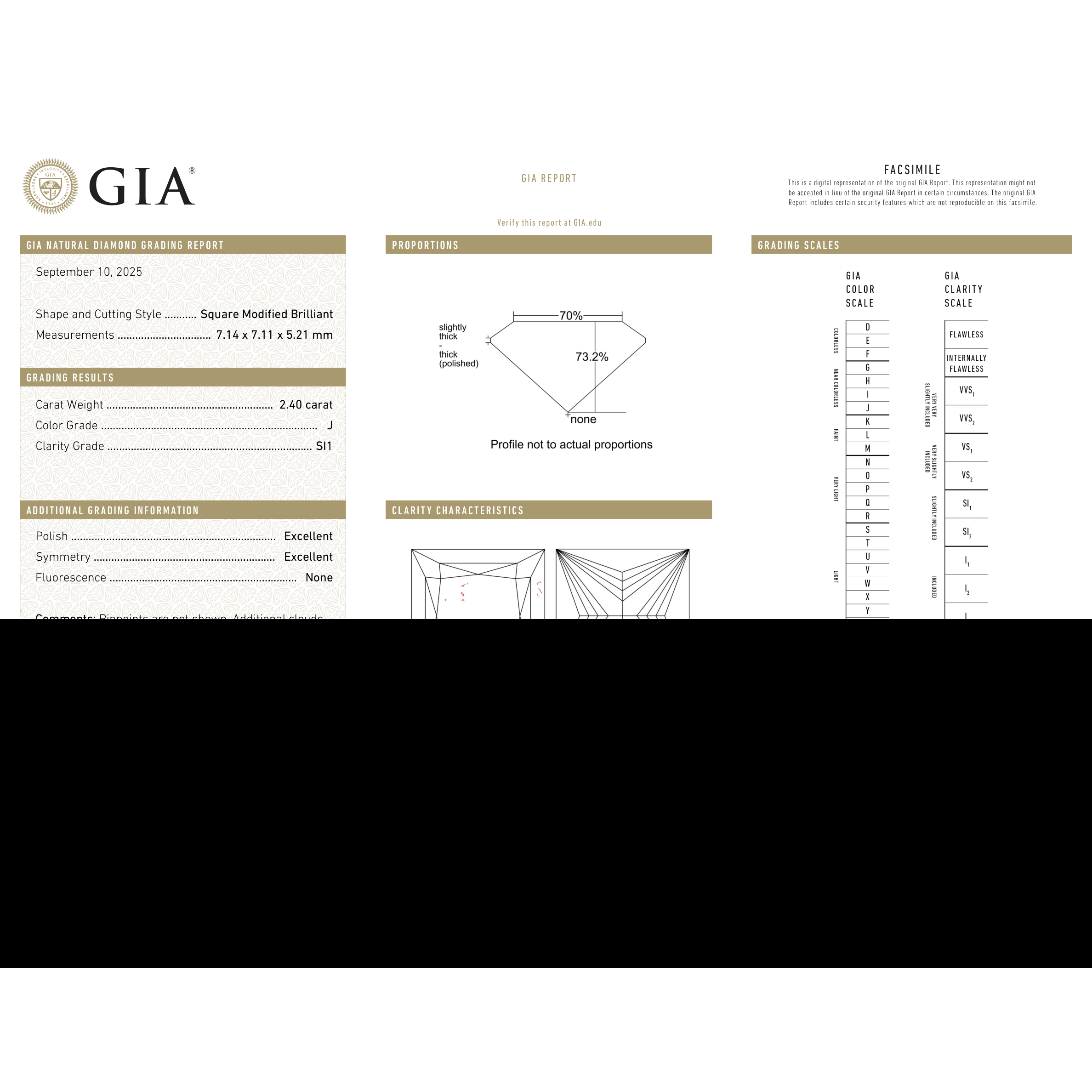 GIA Certificate