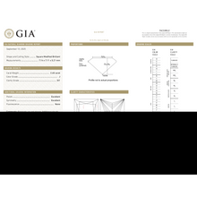 GIA Certificate
