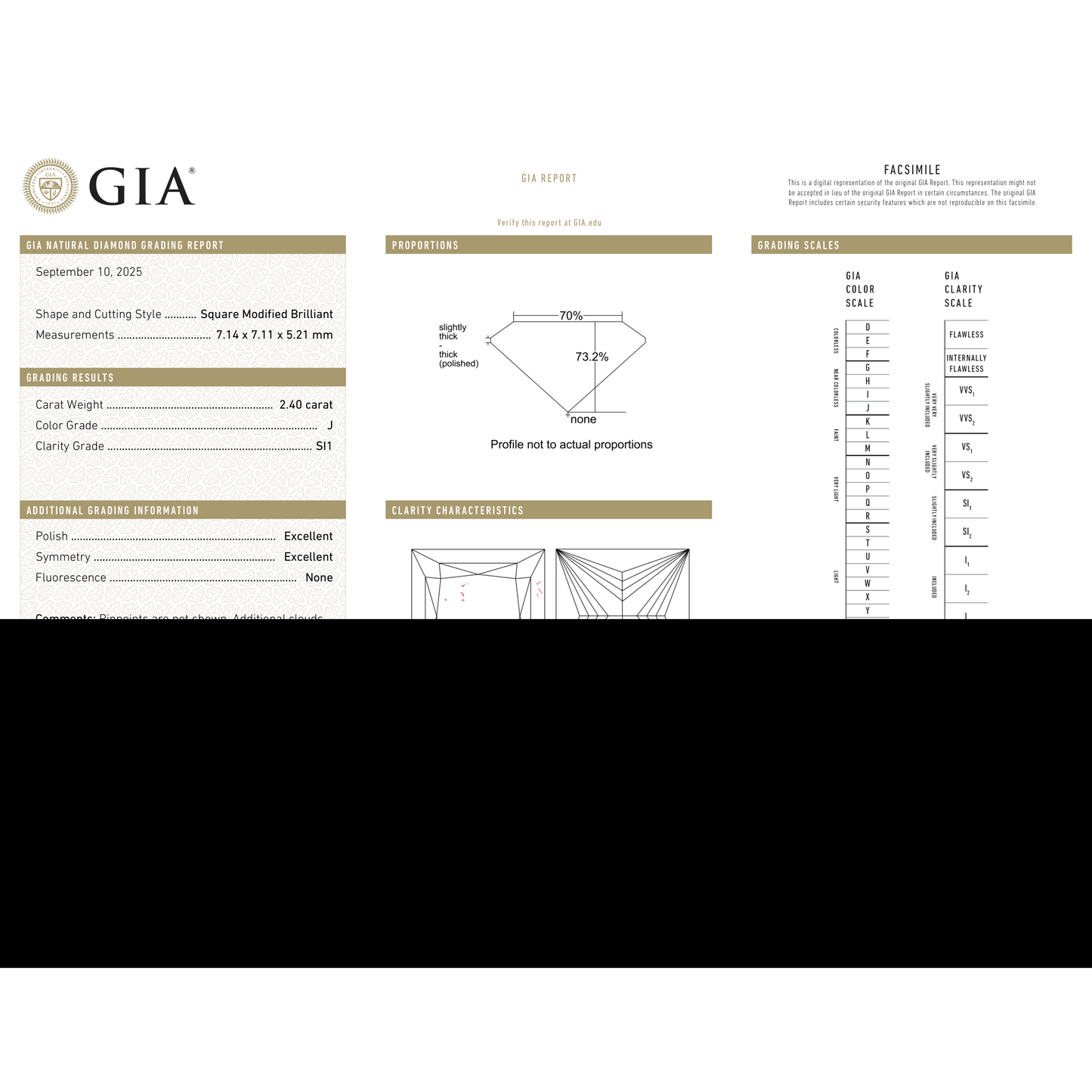 GIA Certificate
