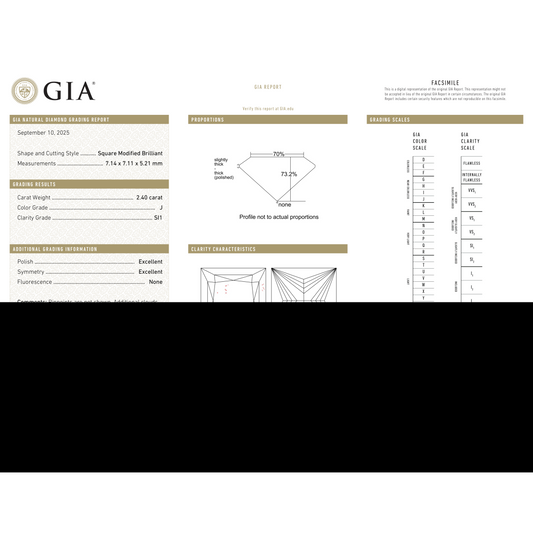 GIA Certificate