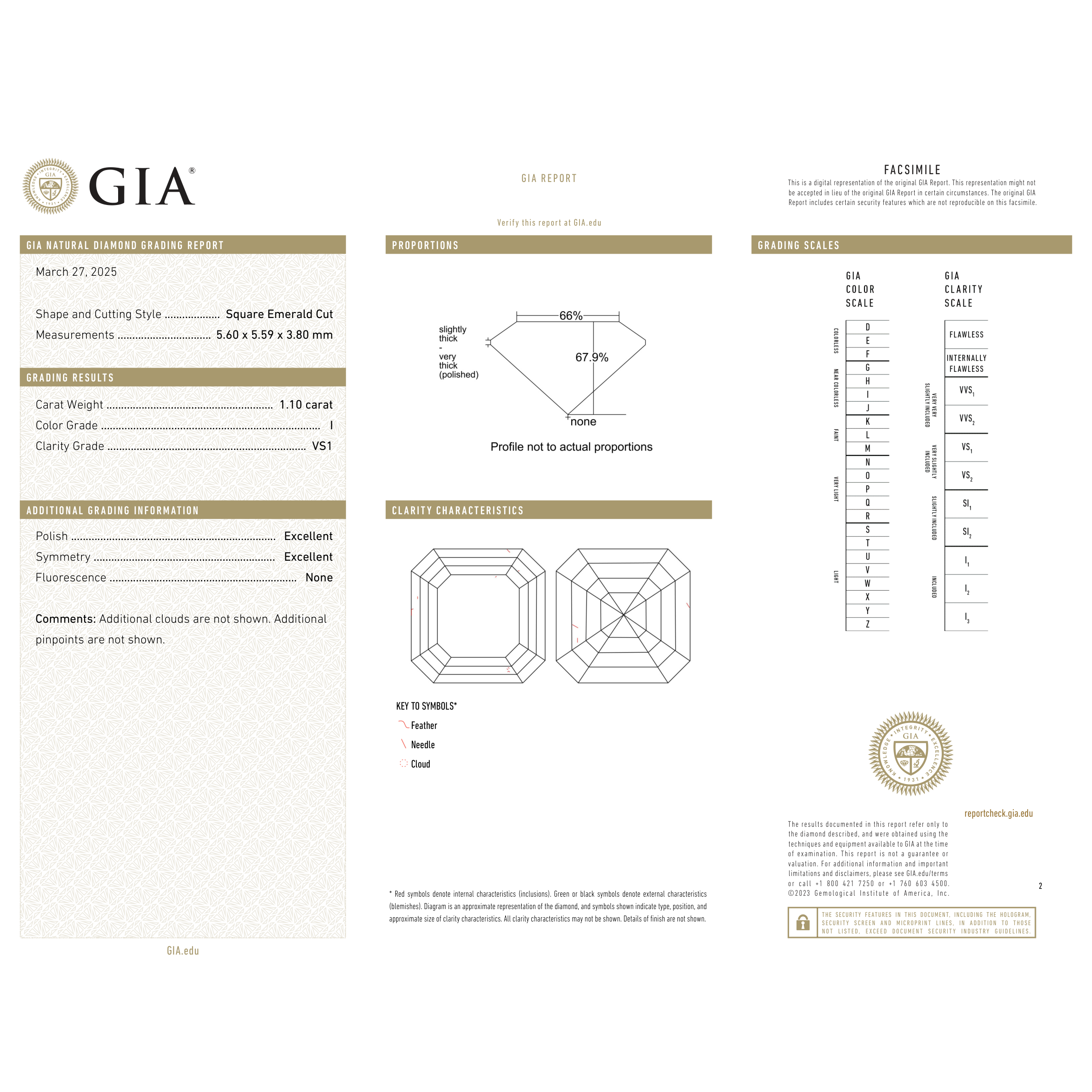 GIA Certificate