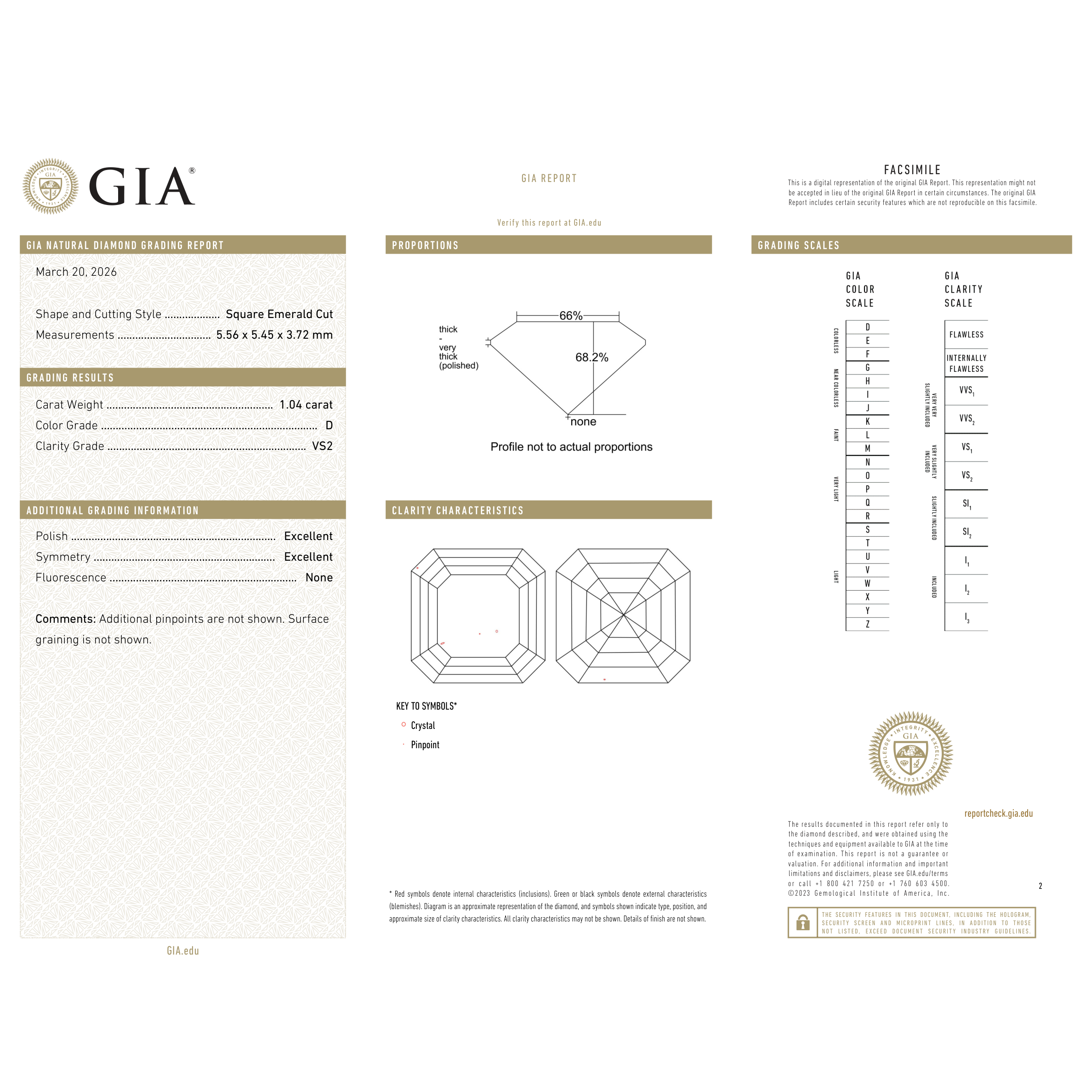 GIA Certificate 2
