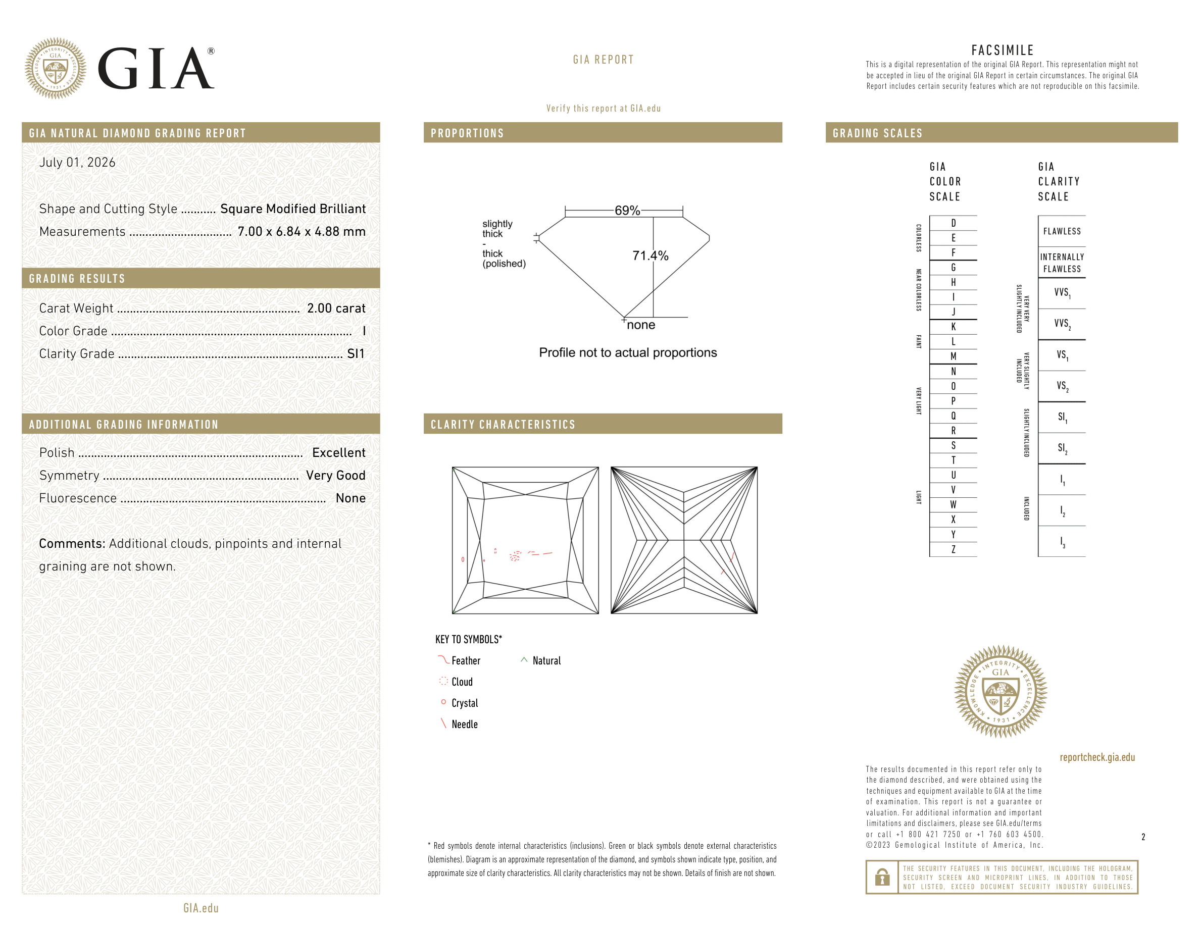 GIA Certificate 2