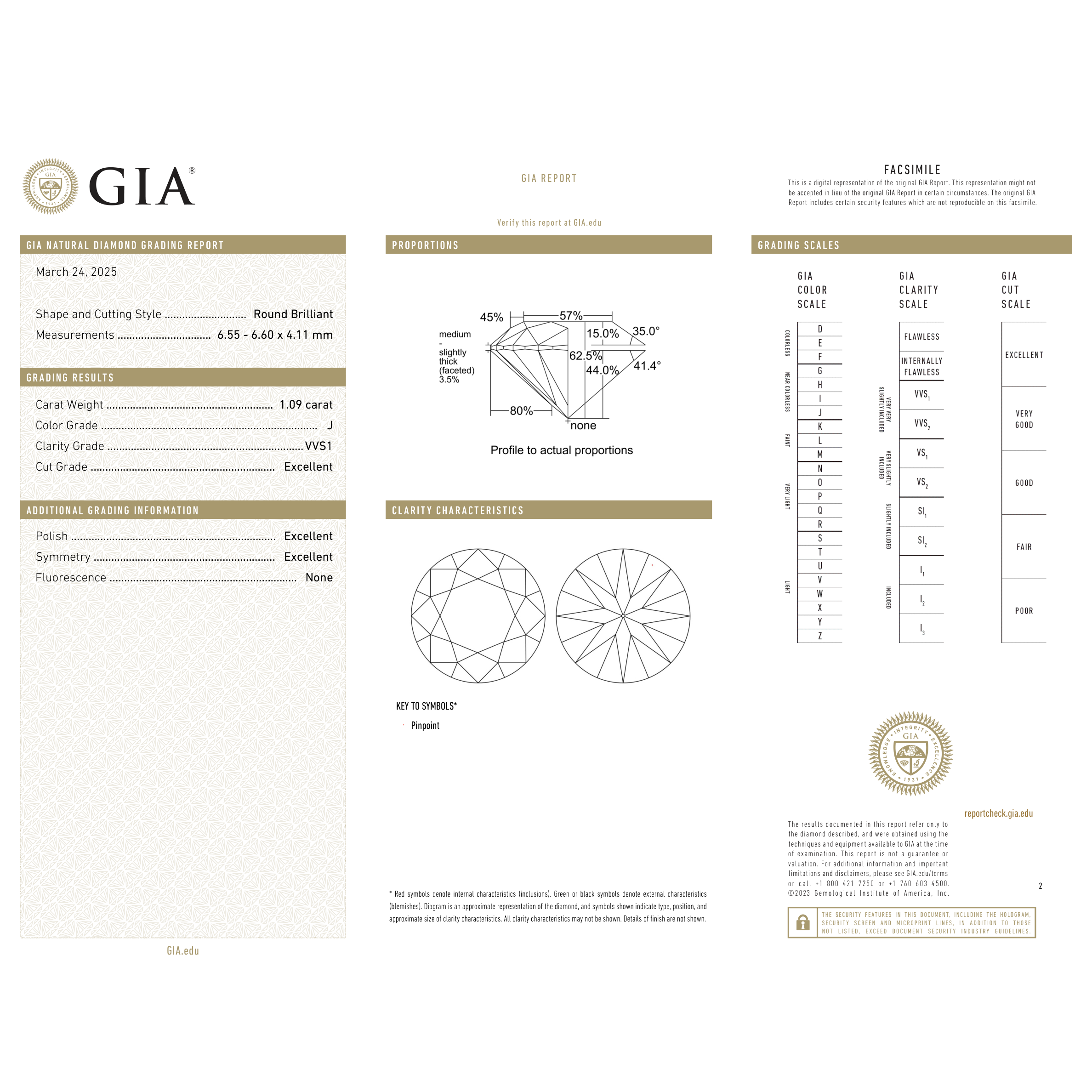 GIA Certificate 2