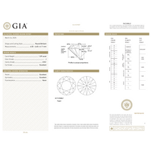GIA Certificate 2