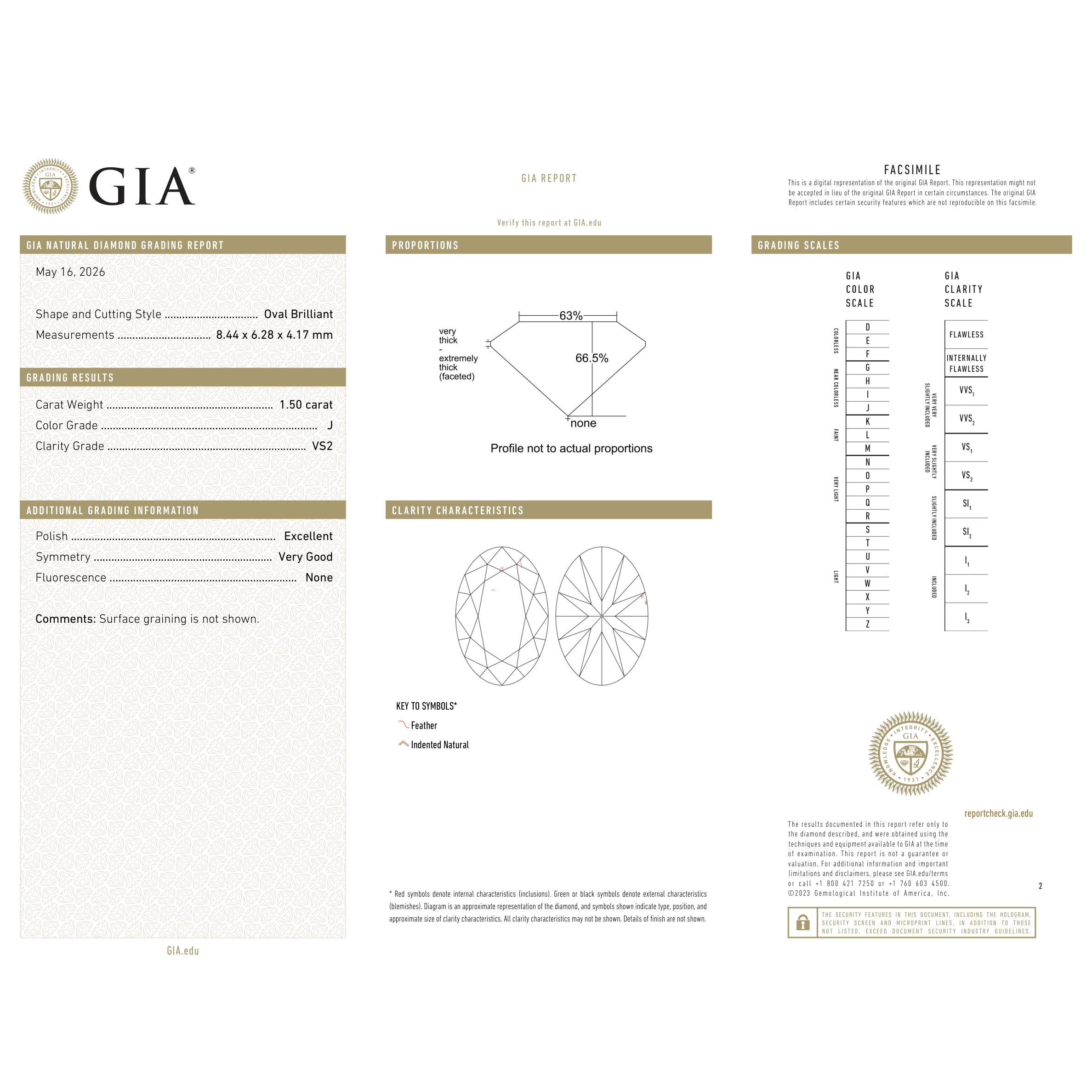 GIA Certificate