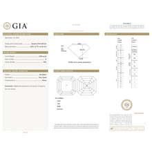 GIA Certificate