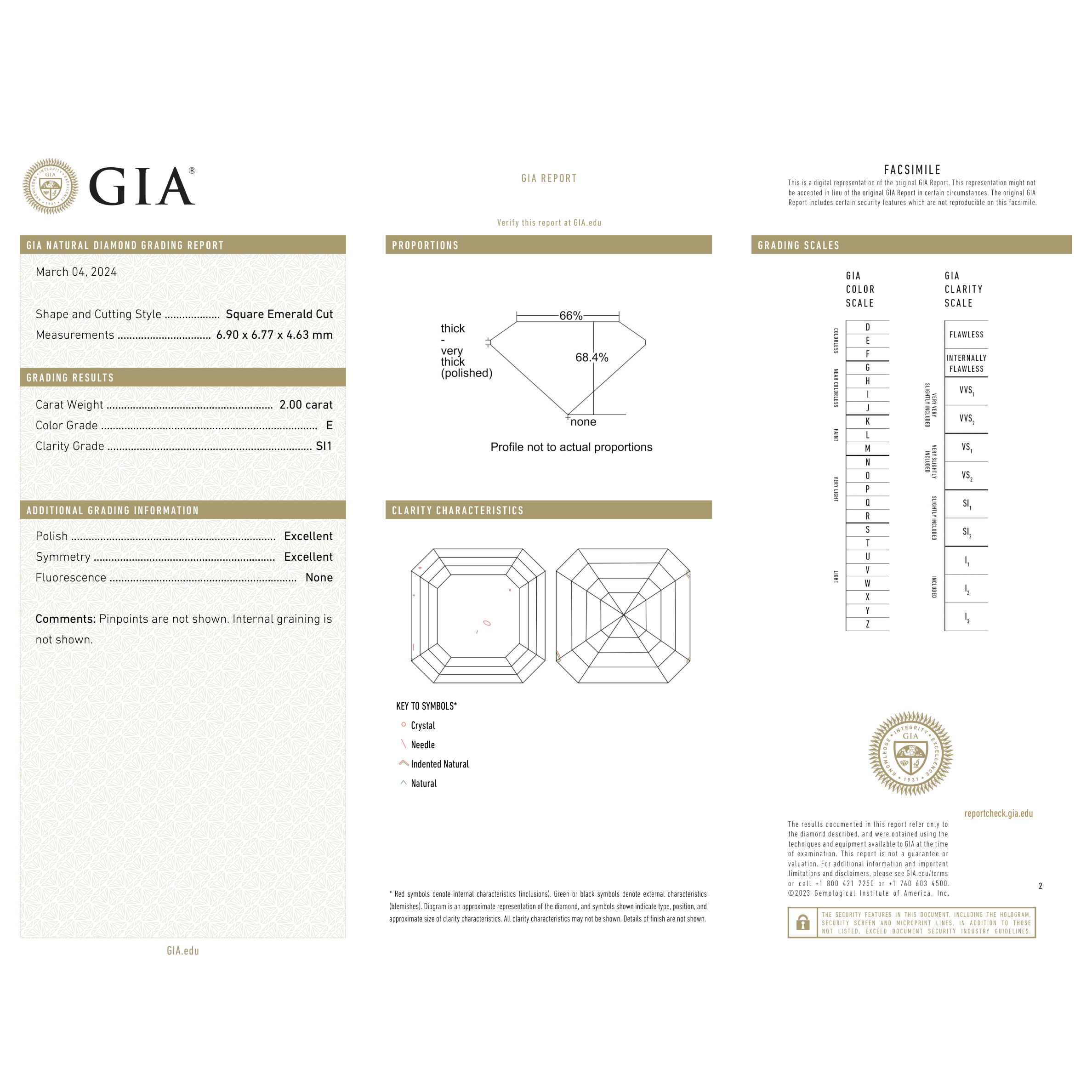 GIA Certificate 2