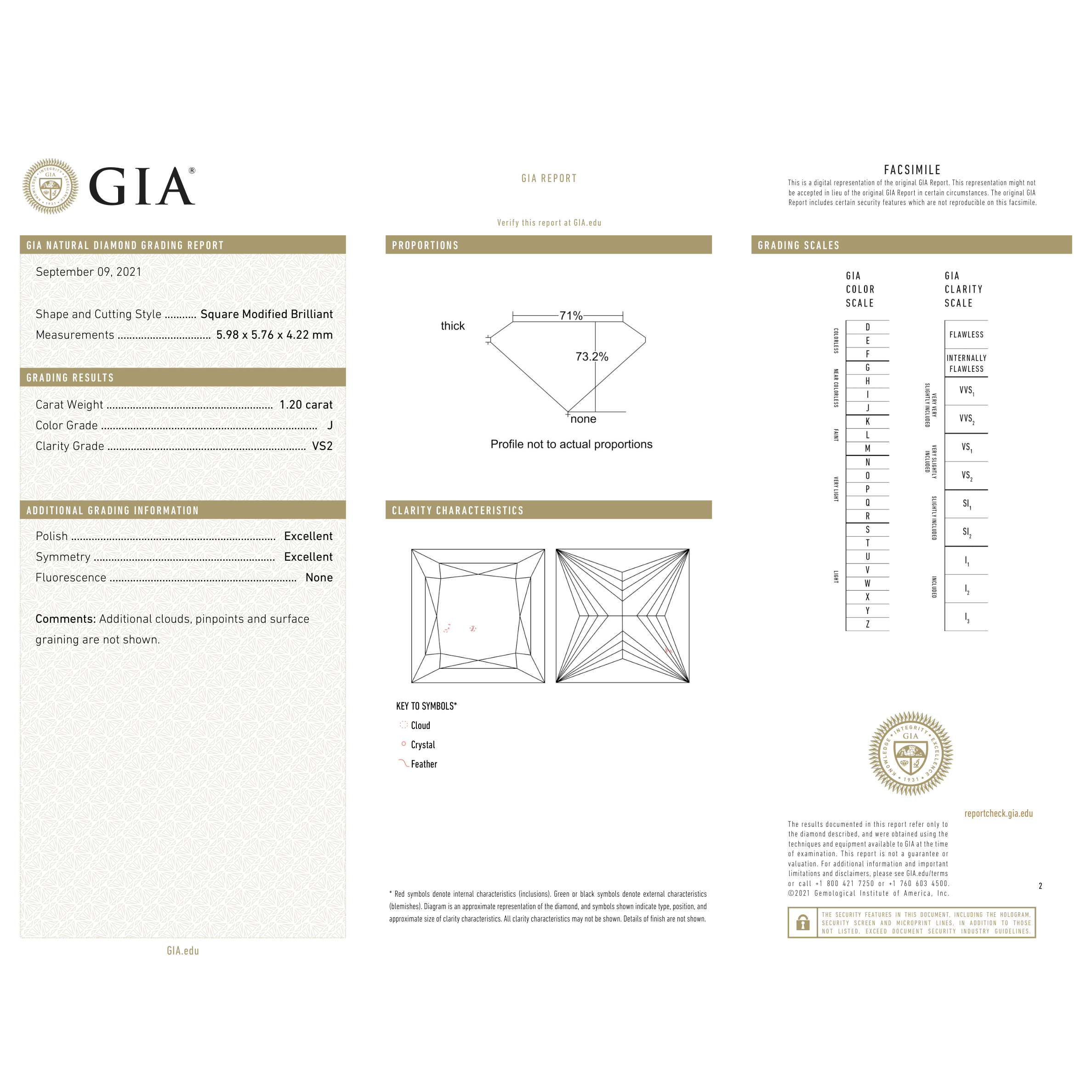 GIA Certificate 2