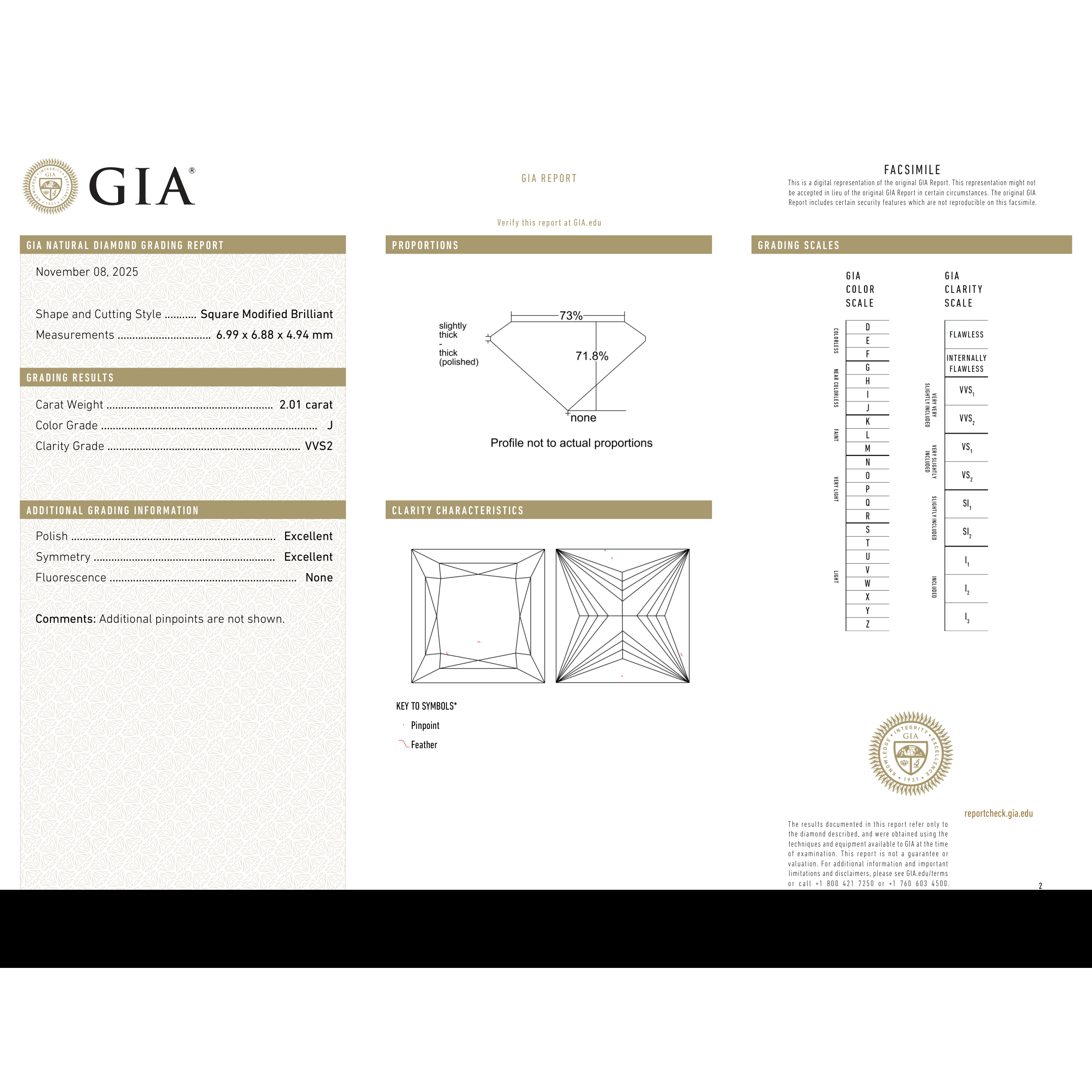 GIA Certificate