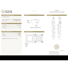 GIA Certificate