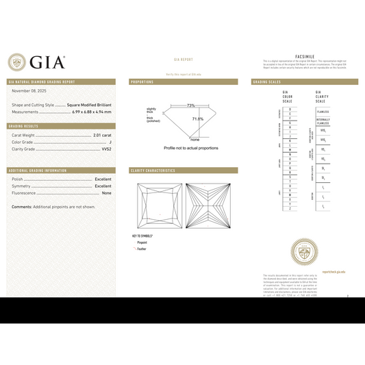 GIA Certificate