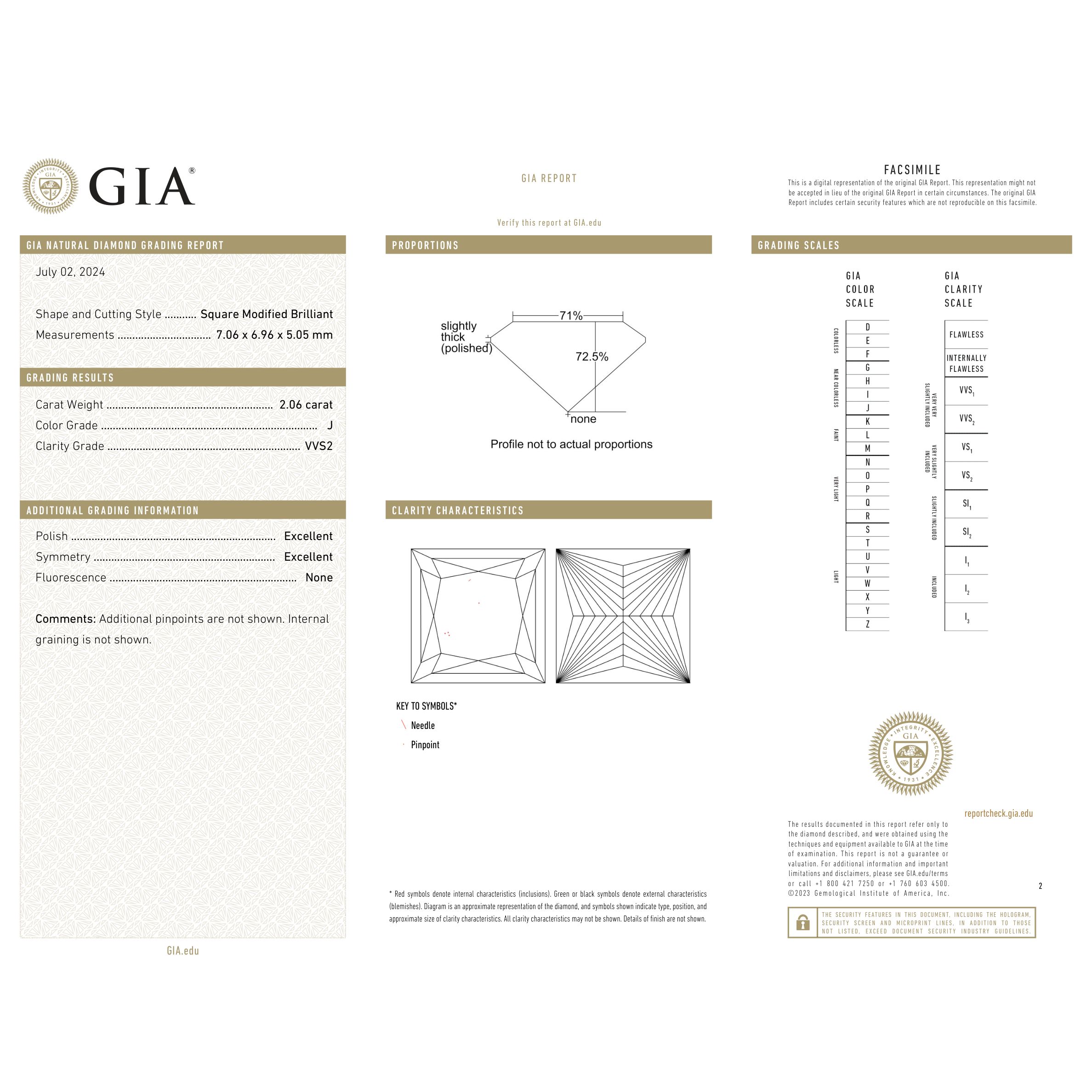 GIA Certificate 2