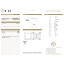 GIA Certificate 2