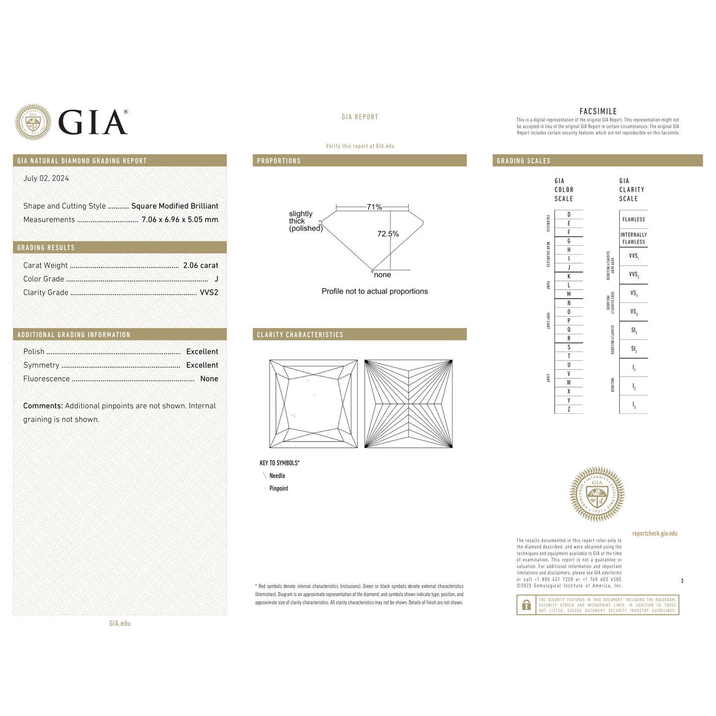 GIA Certificate 2
