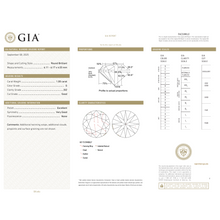 GIA Certificate