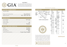 GIA Certificate 2