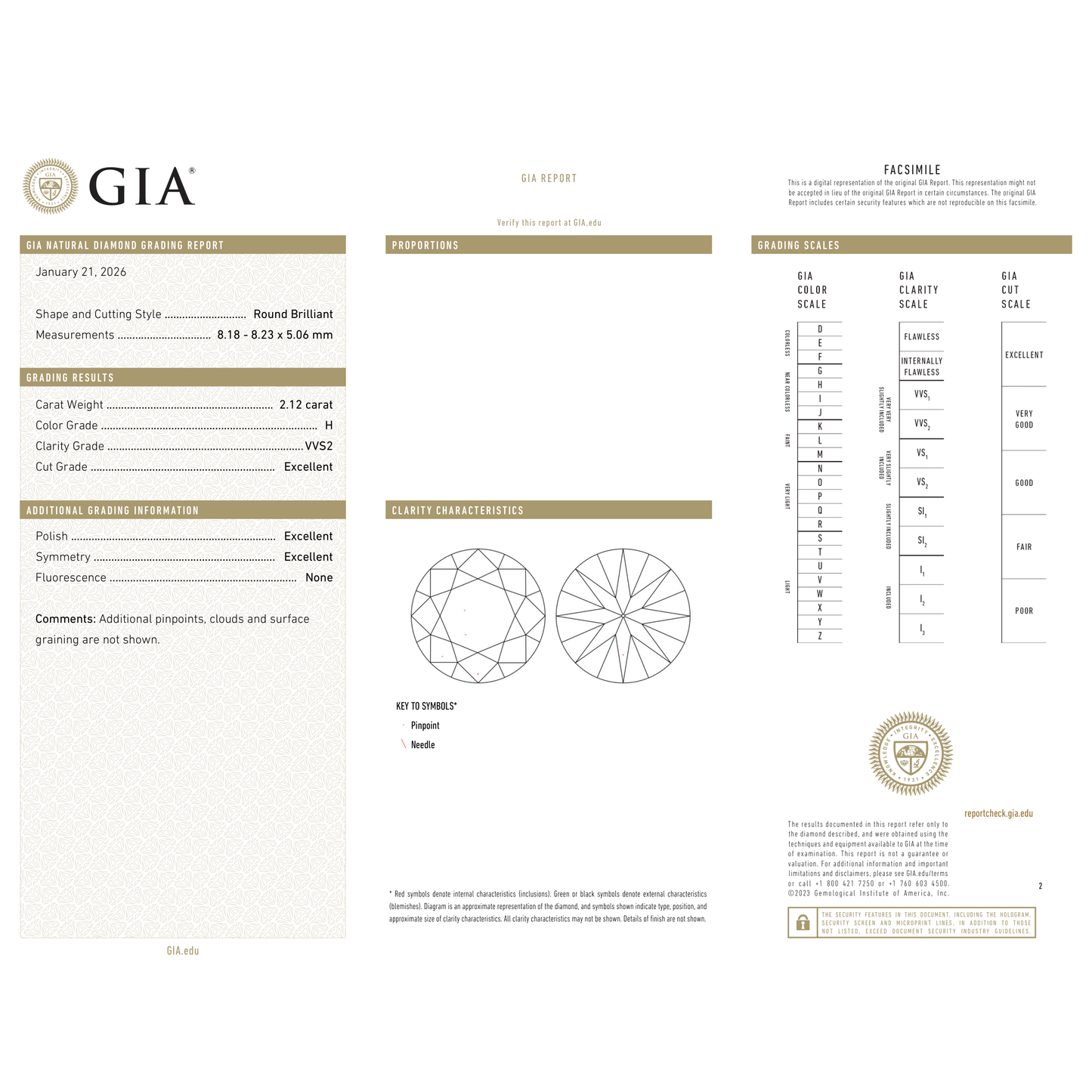 GIA Certificate