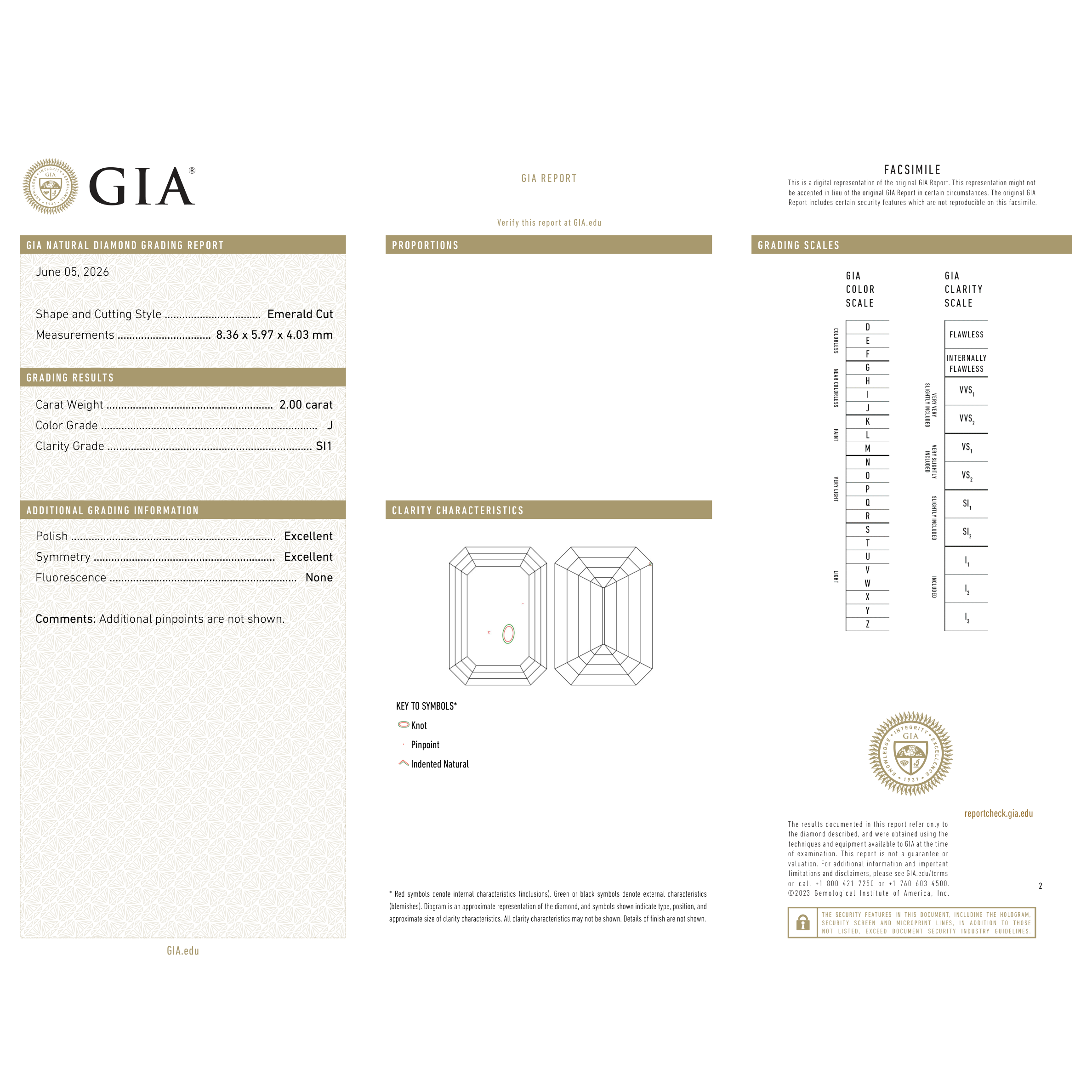 GIA Certificate