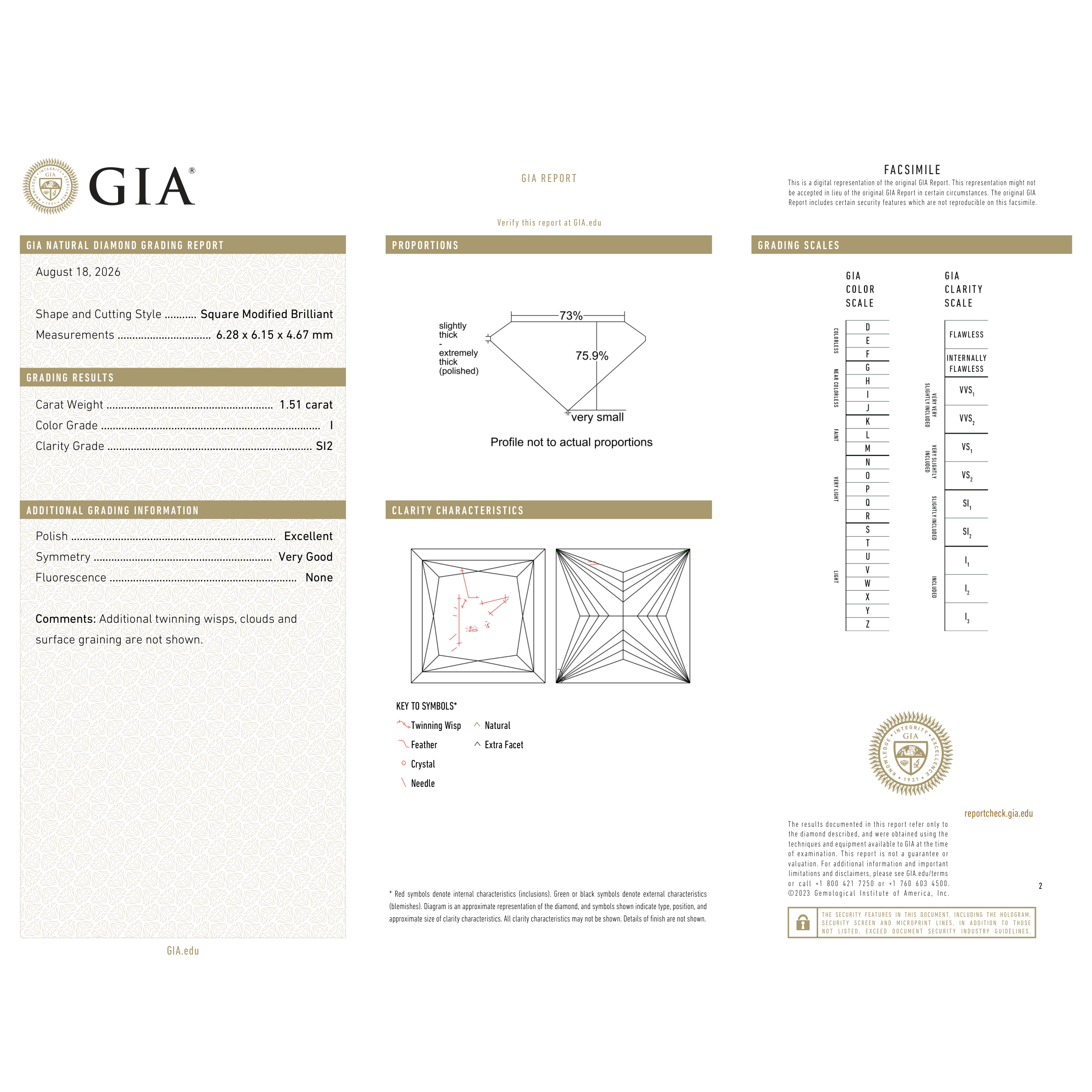 GIA Certificate