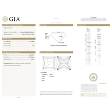GIA Certificate