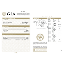 GIA Certificate 2