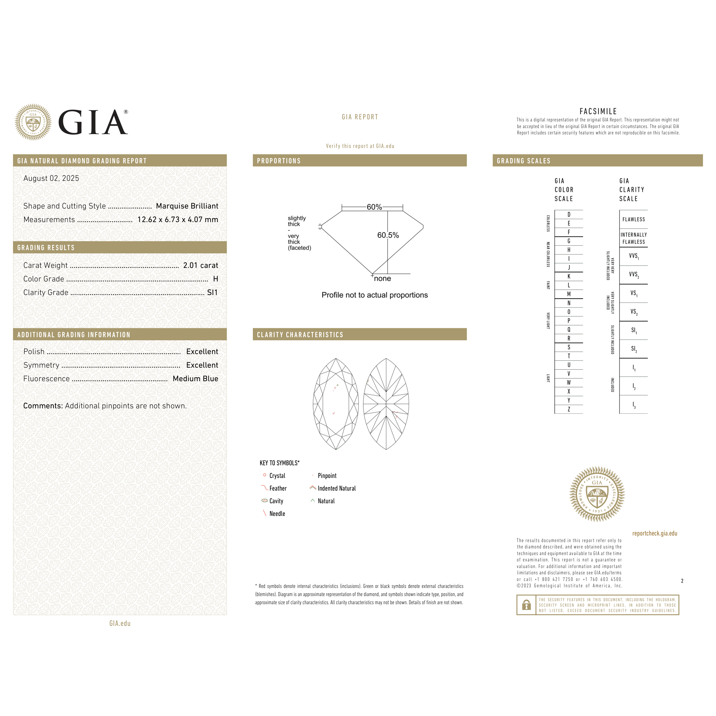 GIA Certificate