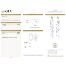 GIA Certificate