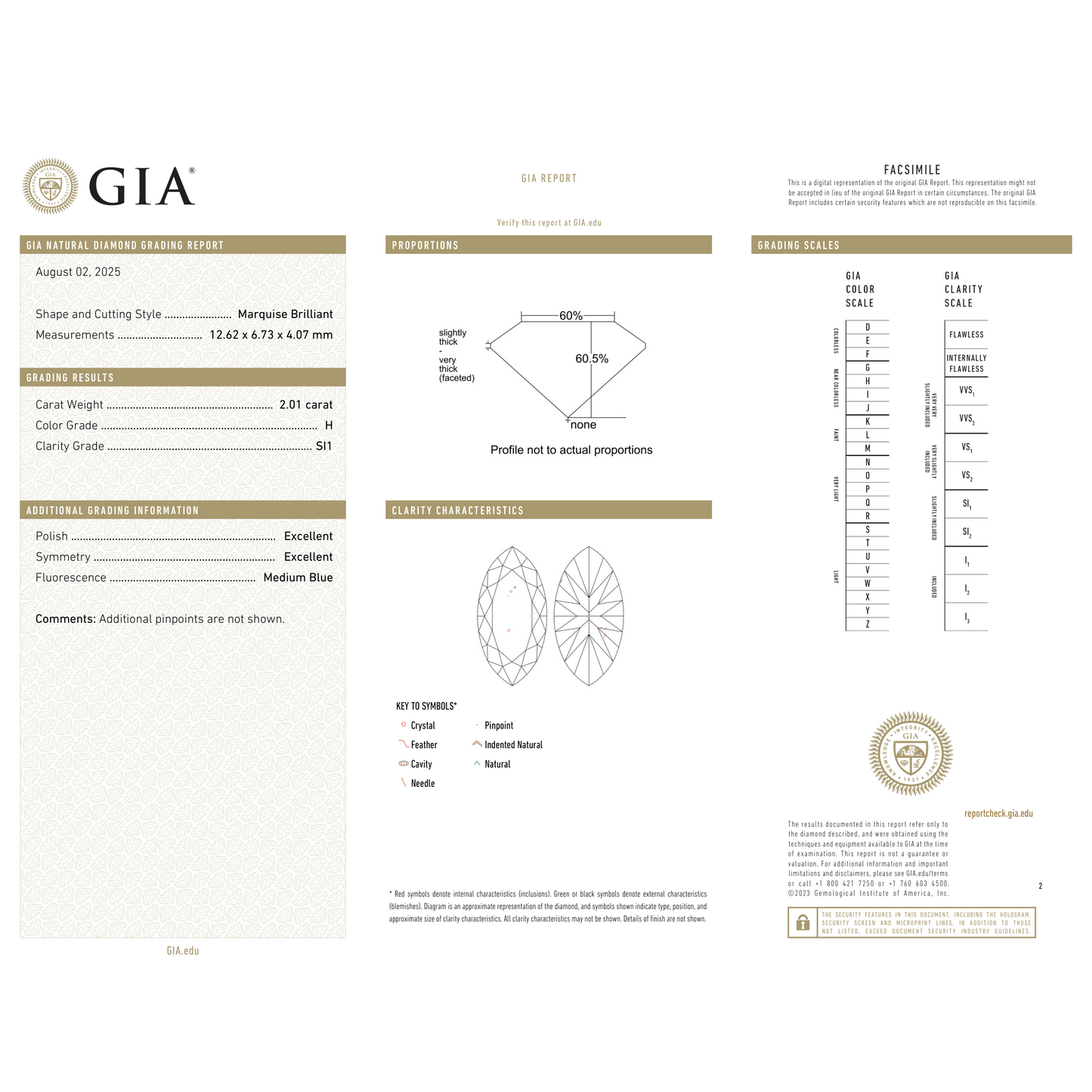 GIA Certificate