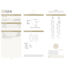 GIA Certificate 2