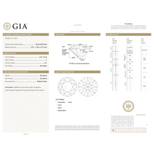 GIA Certificate
